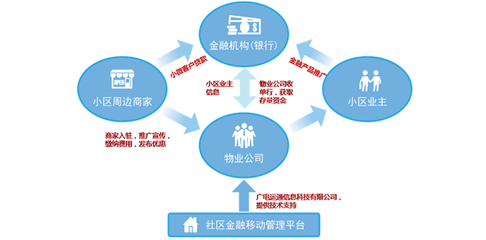 廣電運通|GRGBanking 以創新科技推動冷藏倉儲革新，便利人類生活
