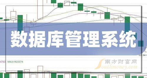 數(shù)據(jù)庫(kù)管理系統(tǒng)領(lǐng)域值得關(guān)注的公司及發(fā)展趨勢(shì)