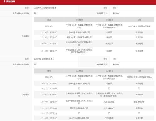 戰(zhàn)略投資新支點(diǎn) 三六零旗下首個(gè)股權(quán)管理公司正式備案，資金或多元配置